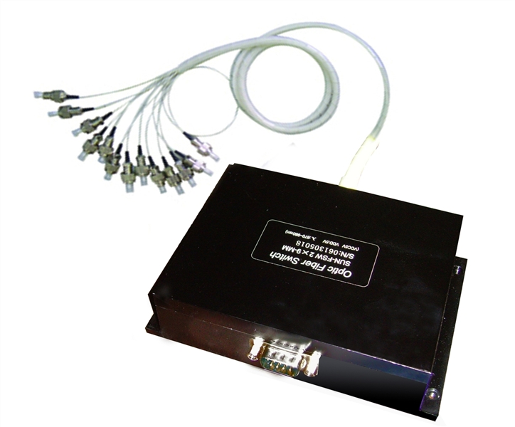 MxN Switch